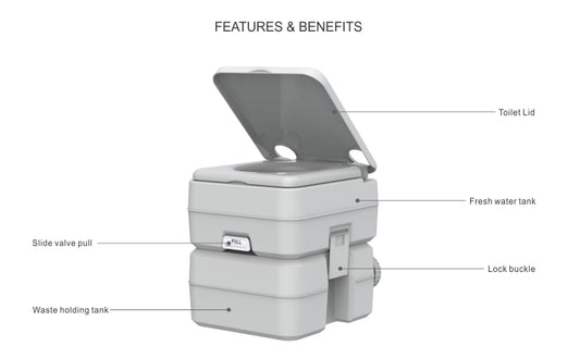 SEAFLO PORTABLE TOLIET 20L